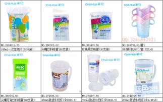 物美价廉 家居日用品与五金产品的批发零售新选择