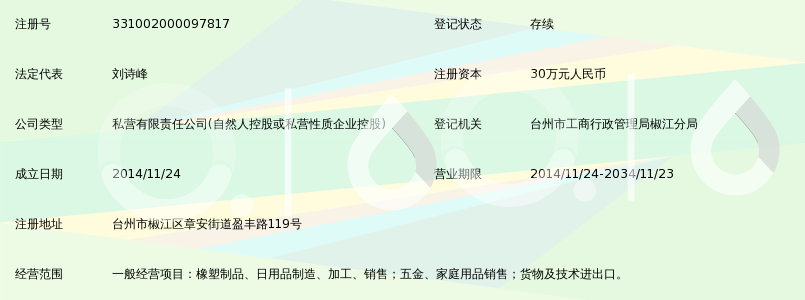 台州市佳信婴童用品与五金产品零售的市场融合探析
